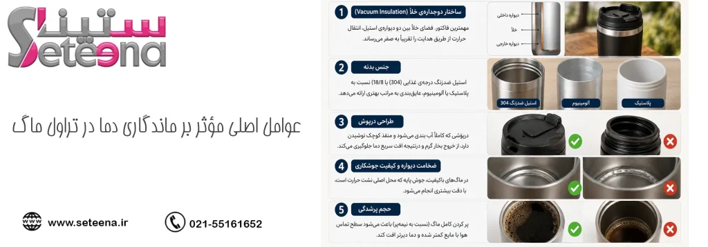 عوامل اصلی مؤثر بر ماندگاری دما در تراول ماگ