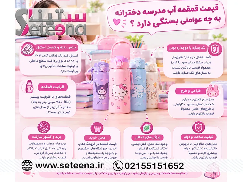 قیمت قمقمه آب مدرسه دخترانه به چه عواملی بستگی دارد؟